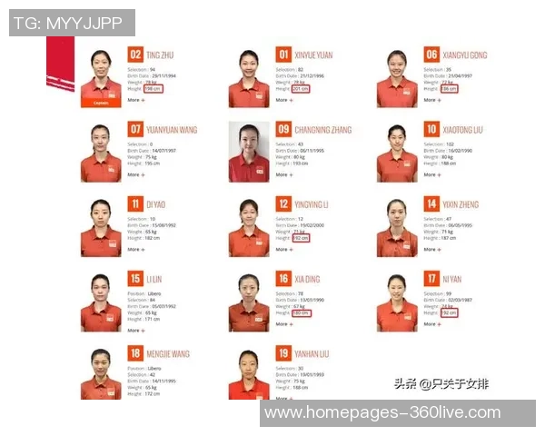 上海排球队创历史新高排球速度排名引发热议